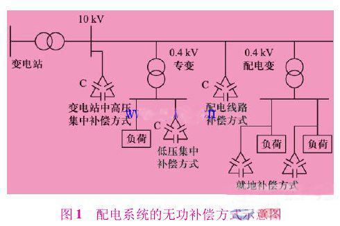 w66.利来(中国区)_来利国际旗舰厅